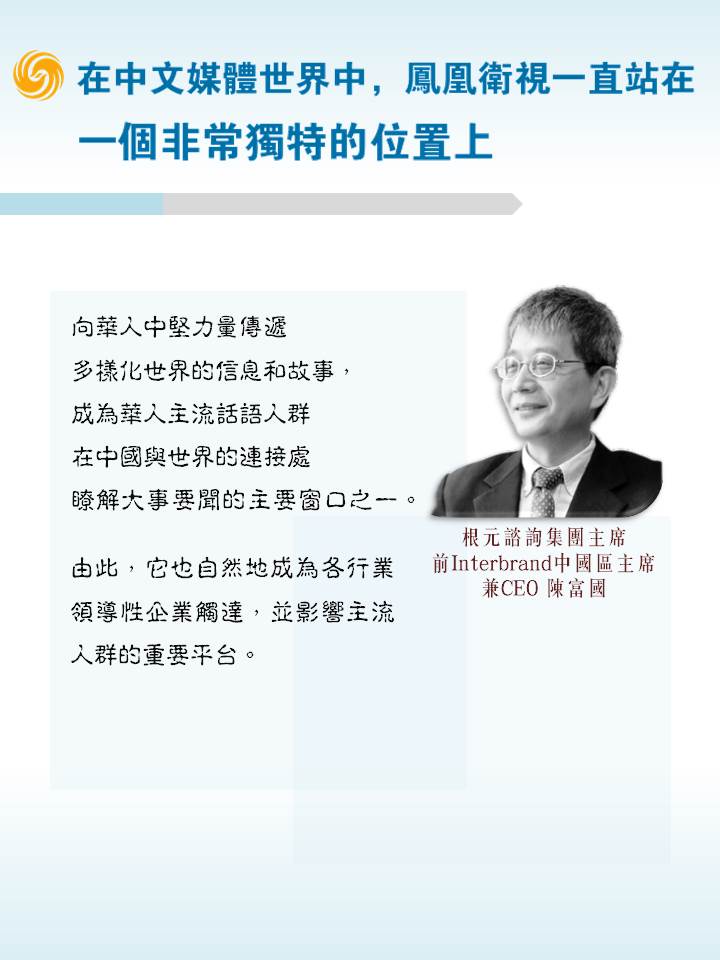 Slide2
