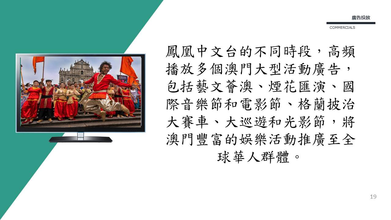 Slide19