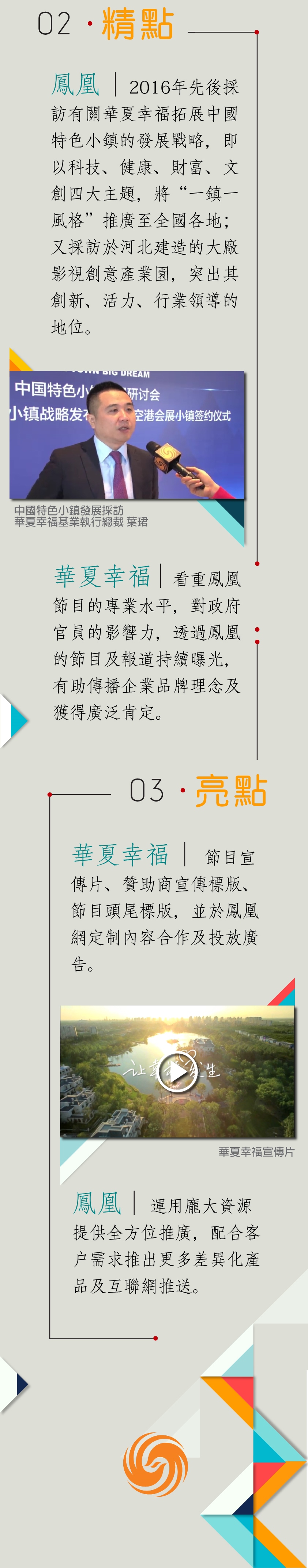 華夏幸福 - Copy