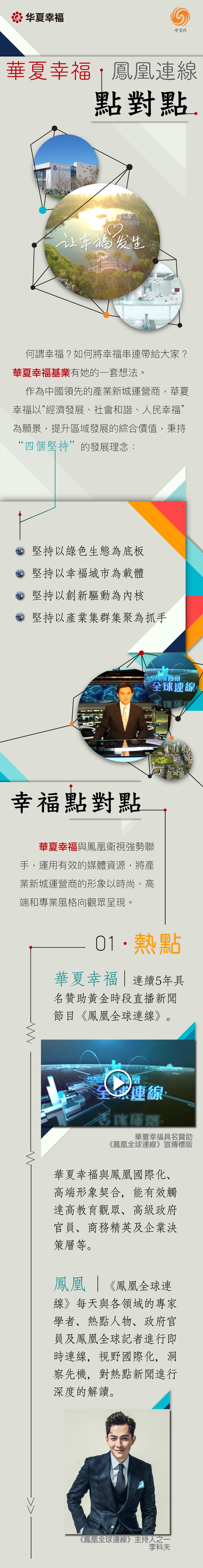 華夏幸福